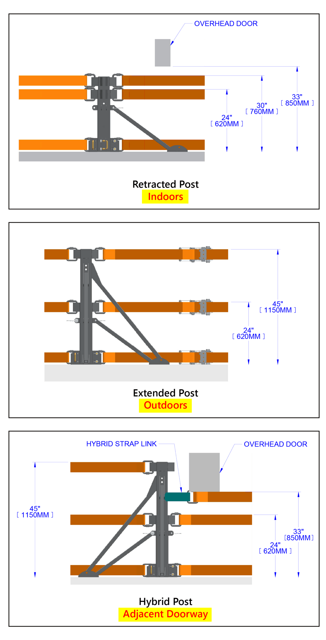 configs-300dpi